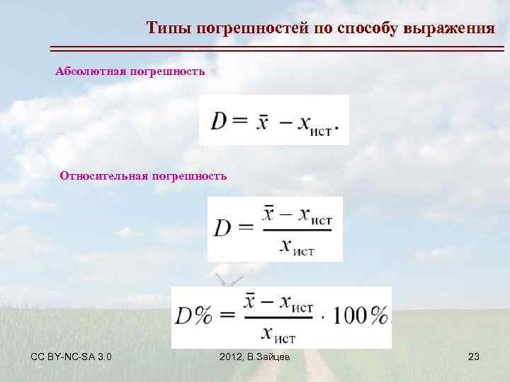 Типы погрешностей по способу выражения Абсолютная погрешность Относительная погрешность CC BY-NC-SA 3. 0 2012,