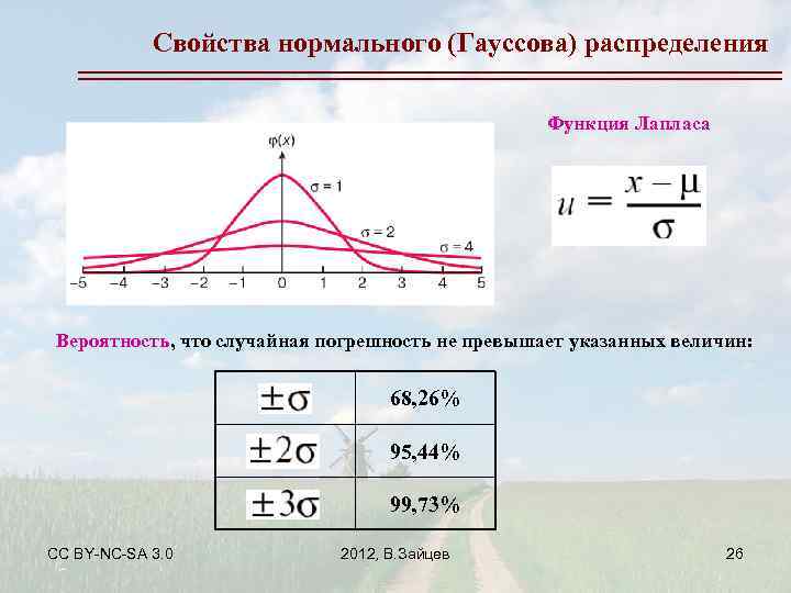 Свойства нормального (Гауссова) распределения Функция Лапласа Вероятность, что случайная погрешность не превышает указанных величин: