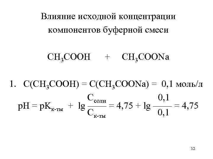 Равновесная концентрация исходная концентрация