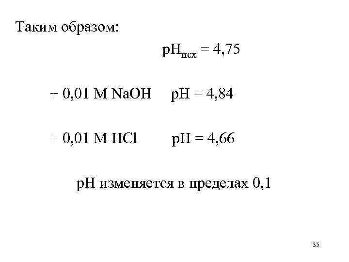 Таким образом: p. Hисх = 4, 75 + 0, 01 М Na. OH p.