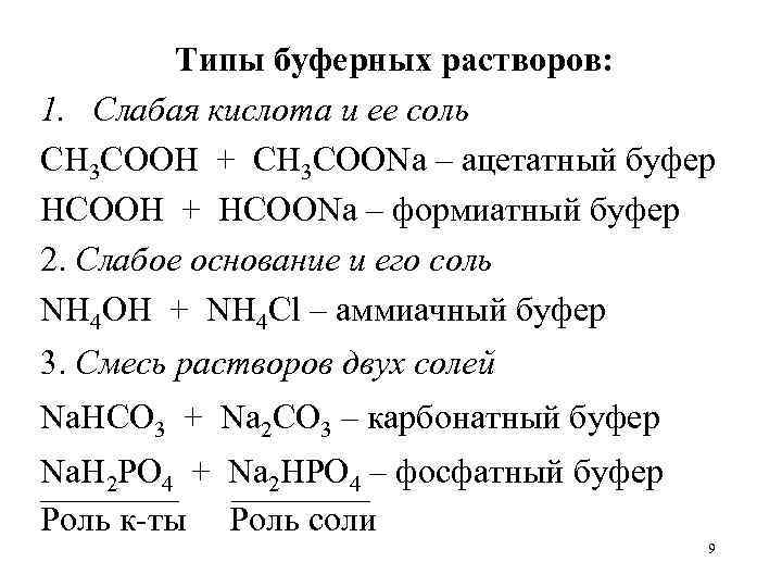 Типы буферных растворов: 1. Слабая кислота и ее соль CH 3 COOH + CH