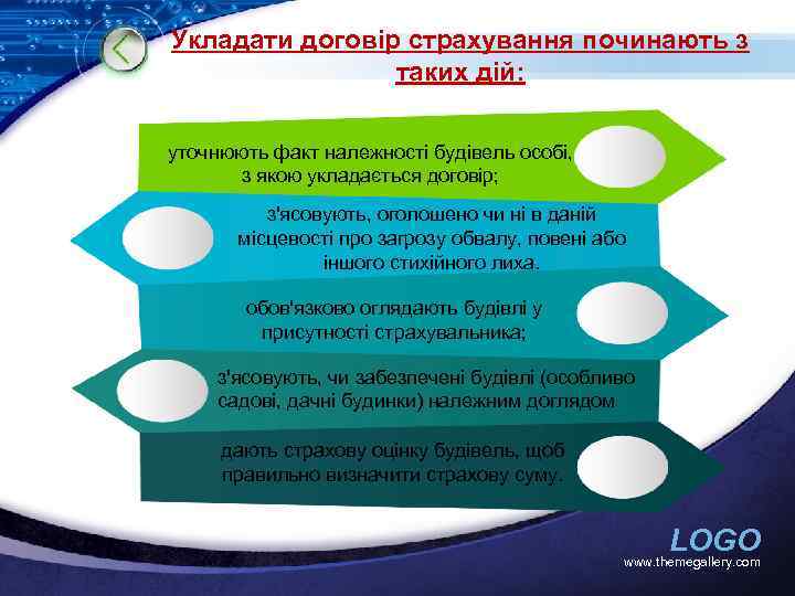 Укладати договір страхування починають з таких дій: уточнюють факт належності будівель особі, з якою