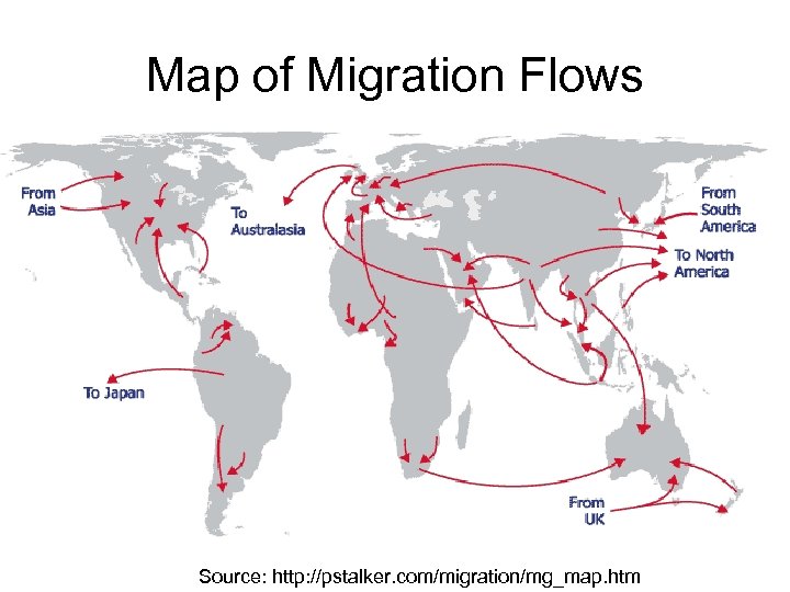 Map of Migration Flows Source: http: //pstalker. com/migration/mg_map. htm 