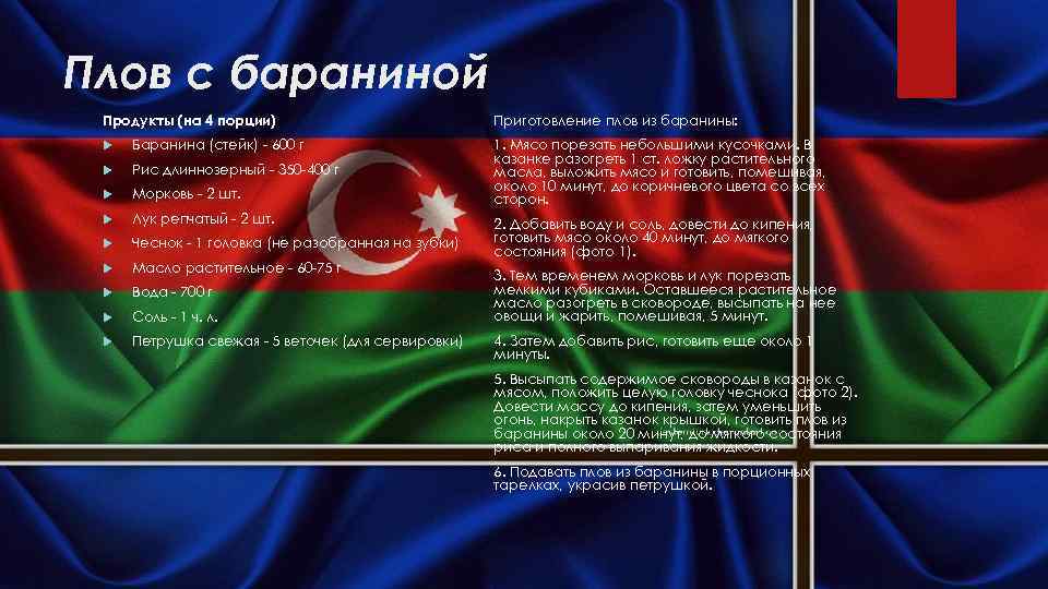 Плов с бараниной Продукты (на 4 порции) Баранина (стейк) - 600 г Рис длиннозерный