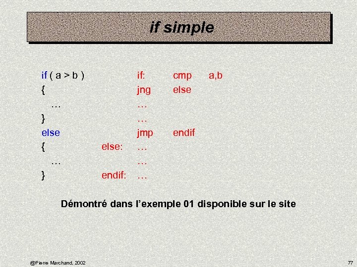 if simple if ( a > b ) { … } else: endif: jng
