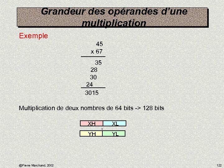 Grandeur des opérandes d’une multiplication Exemple 45 x 67 35 28 30 24 3015