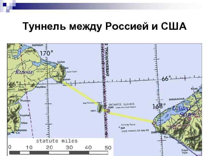 План америки по развалу россии