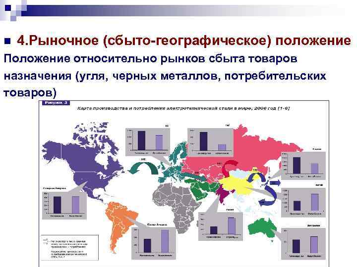 Положение по отношению к главным районам сбыта продукции юар карта