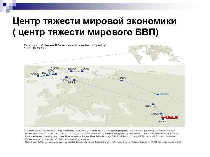 Экономико географический план страны