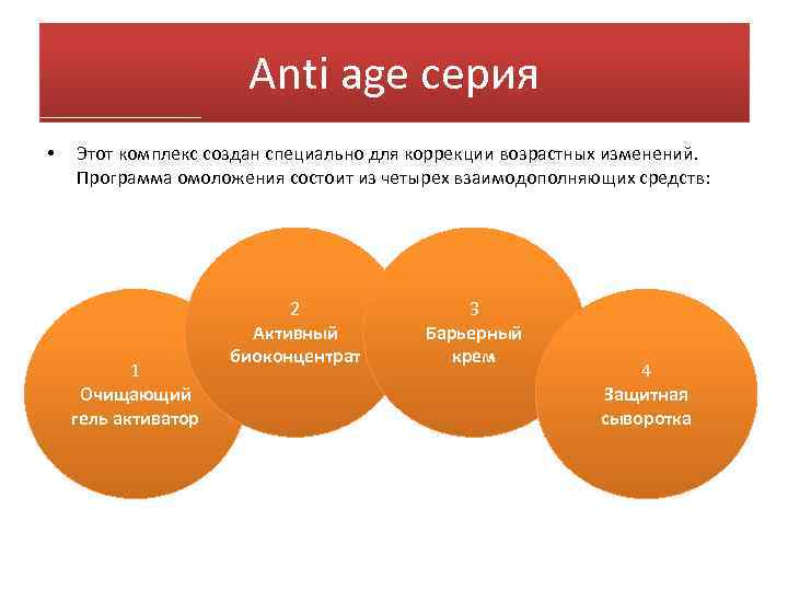 Anti age серия • Этот комплекс создан специально для коррекции возрастных изменений. Программа омоложения