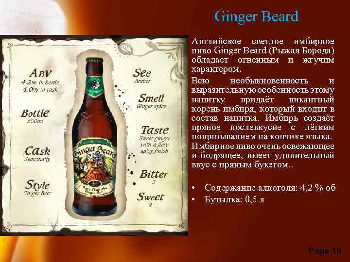 Ginger Beard Английское светлое имбирное пиво Ginger Beard (Рыжая Борода) обладает огненным и жгучим