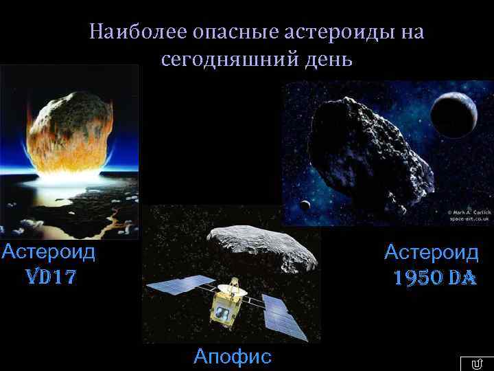 Наиболее опасные астероиды на сегодняшний день Астероид VD 17 Астероид 1950 DA Апофис 