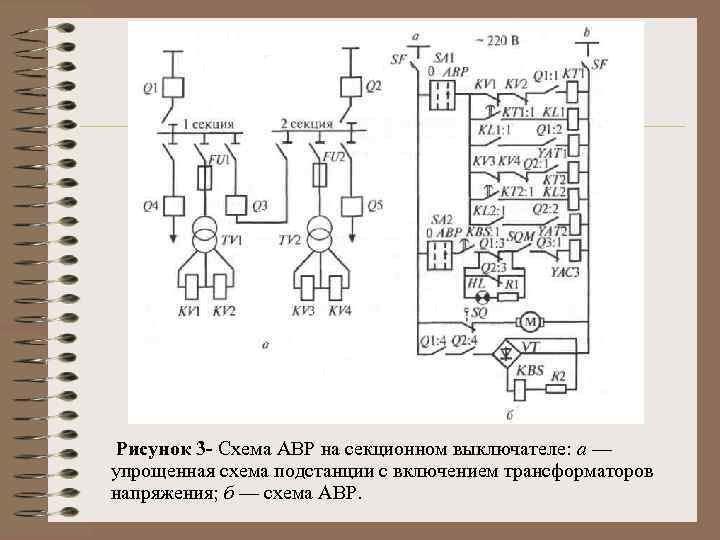 Рисунок 3 - Схема АВР на секционном выключателе: а — упрощенная схема подстанции с