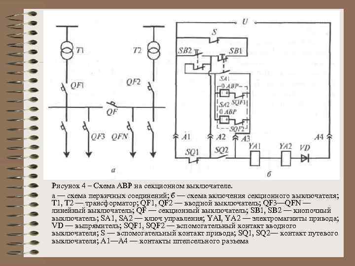 Рисунок 4 – Схема АВР на секционном выключателе. а — схема первичных соединений; б