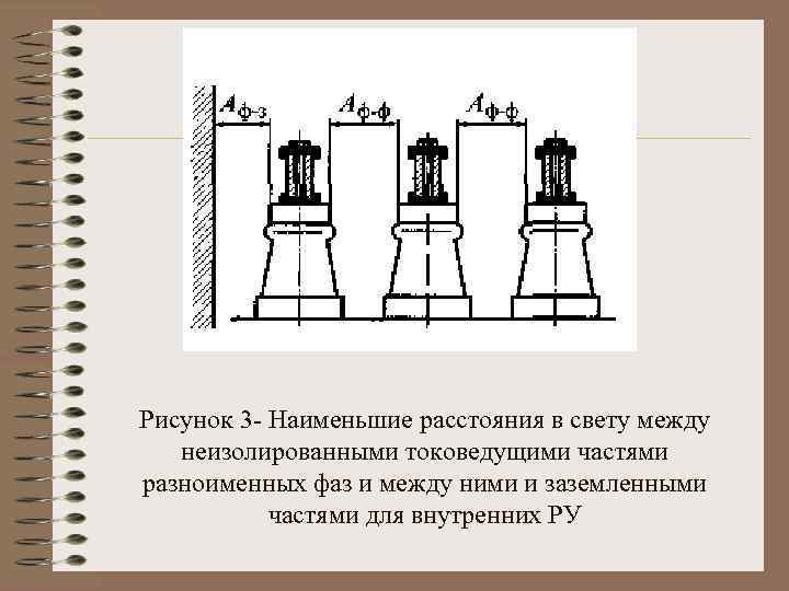 Наименьшее расстояние. Между неизолированными токоведущими частями. Расстояние в свету. Расстояние между разноименными фазами 0.4 кв. Расстояние между разноименными фазами 6 кв.