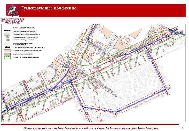 Существующее положение К проекту планировки участка линейного объекта улично-дорожной сети – продление 2 -го