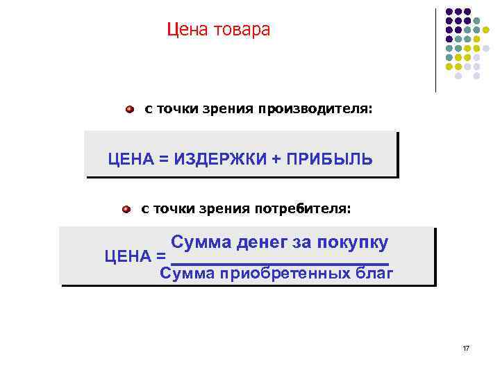 Цена товара с точки зрения производителя: ЦЕНА = ИЗДЕРЖКИ + ПРИБЫЛЬ с точки зрения