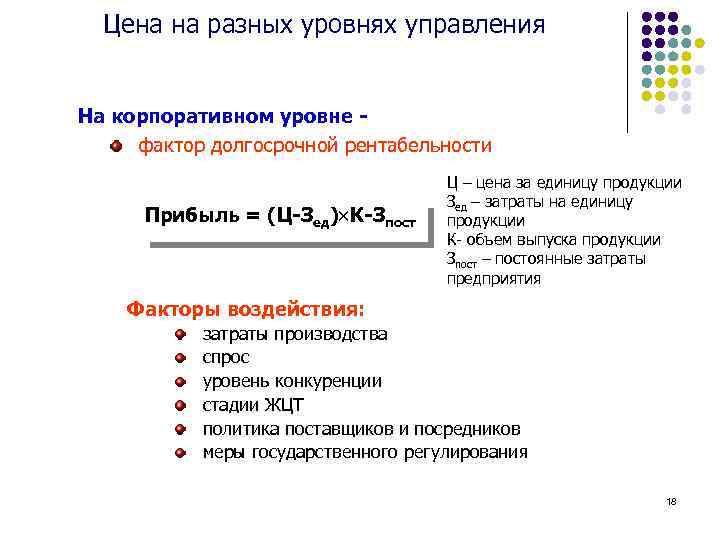 Цена на разных уровнях управления На корпоративном уровне фактор долгосрочной рентабельности Прибыль = (Ц-Зед)