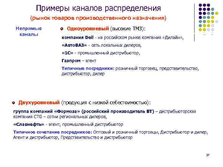 Примеры телевидения. Примеры каналов. Примеры одноуровневого канала распределения. Одноуровневый канал распределения пример. Пример канала одноуровнего.