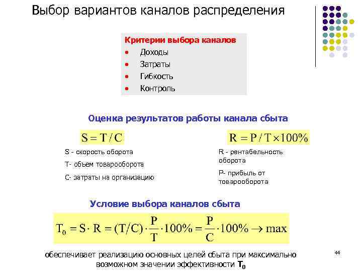 Выбор вариантов каналов распределения Критерии выбора каналов Доходы Затраты Гибкость Контроль Оценка результатов работы