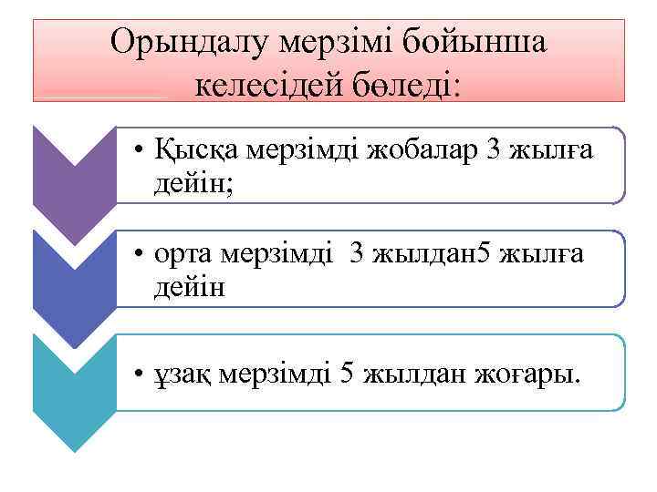 Орындалу мерзімі бойынша келесідей бөледі: . . • Қысқа мерзімді жобалар 3 жылға дейін;
