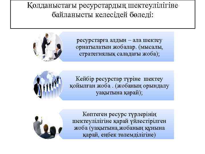 Қолданыстағы ресурстардың шектеулілігіне байланысты келесідей бөледі: ресурстарға алдын – ала шектеу орнатылатын жобалар. (мысалы,