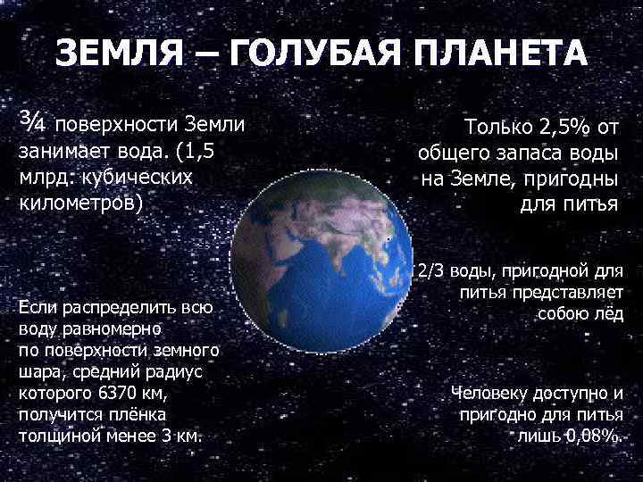 ЗЕМЛЯ – ГОЛУБАЯ ПЛАНЕТА ¾ поверхности Земли занимает вода. (1, 5 млрд. кубических километров)