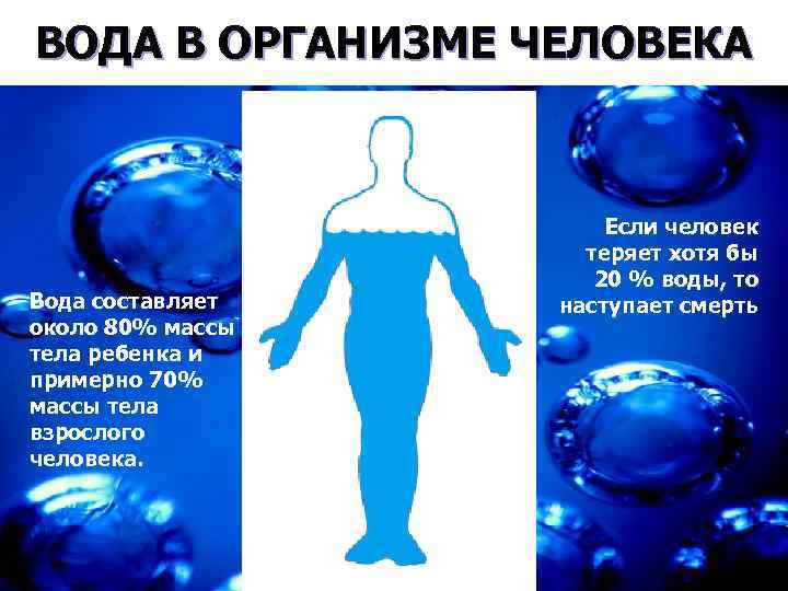 ВОДА В ОРГАНИЗМЕ ЧЕЛОВЕКА Вода составляет около 80% массы тела ребенка и примерно 70%