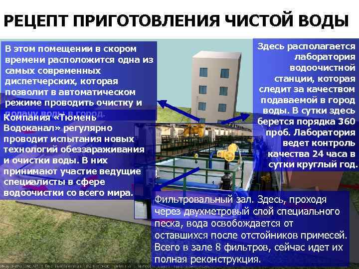 РЕЦЕПТ ПРИГОТОВЛЕНИЯ ЧИСТОЙ ВОДЫ В этом помещении в скором времени расположится одна из самых