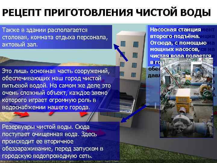 РЕЦЕПТ ПРИГОТОВЛЕНИЯ ЧИСТОЙ ВОДЫ Также в здании располагается столовая, комната отдыха персонала, актовый зал.