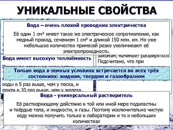 УНИКАЛЬНЫЕ СВОЙСТВА Вода обладает высокой удельной Вода, как и все жидкости Вода – очень