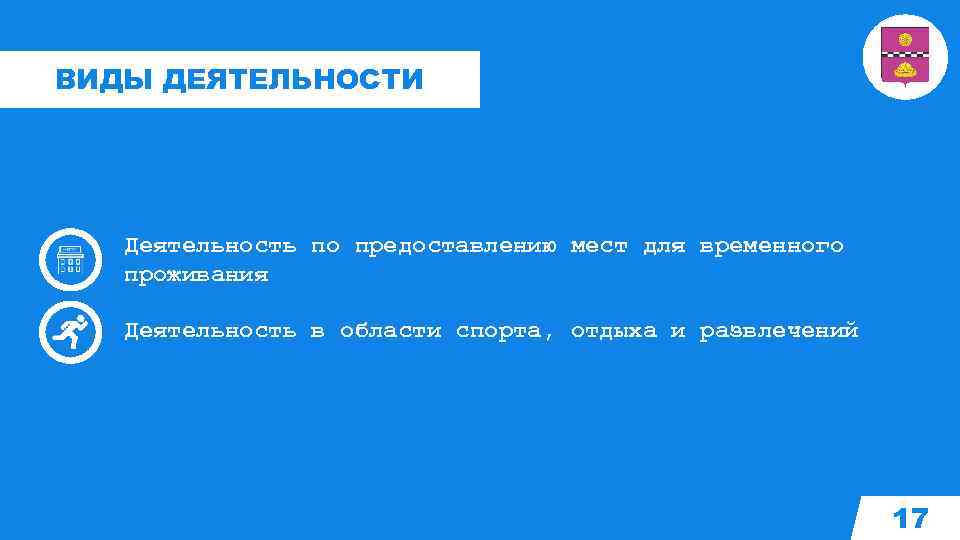 ВИДЫ ДЕЯТЕЛЬНОСТИ Деятельность по предоставлению мест для временного проживания Деятельность в области спорта, отдыха