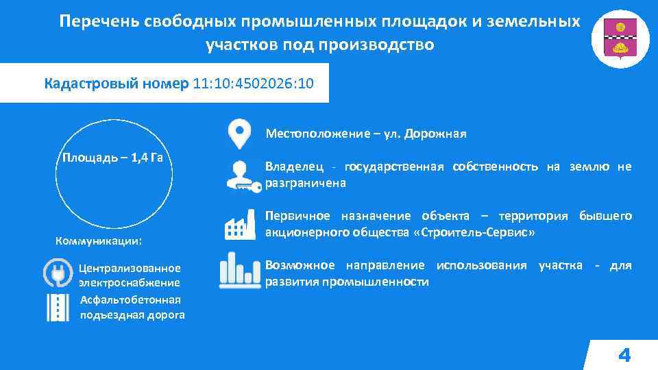 Перечень свободных промышленных площадок и земельных участков под производство Кадастровый номер 11: 10: 4502026: