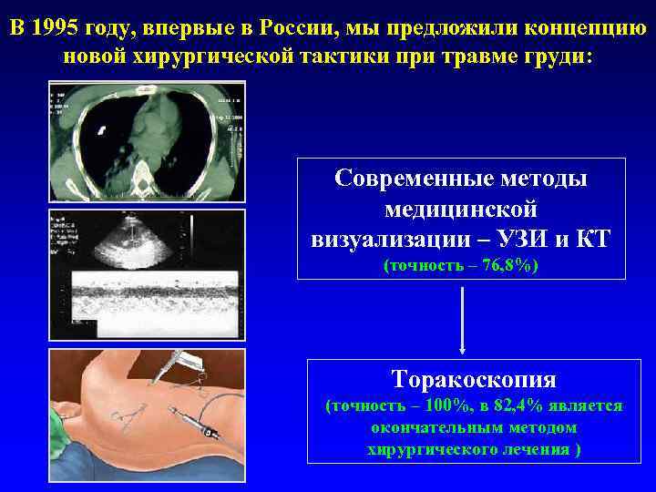 В 1995 году, впервые в России, мы предложили концепцию новой хирургической тактики при травме