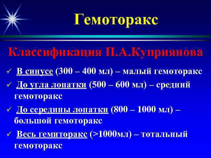 Гемоторакс Классификация П. А. Куприянова В синусе (300 – 400 мл) – малый гемоторакс