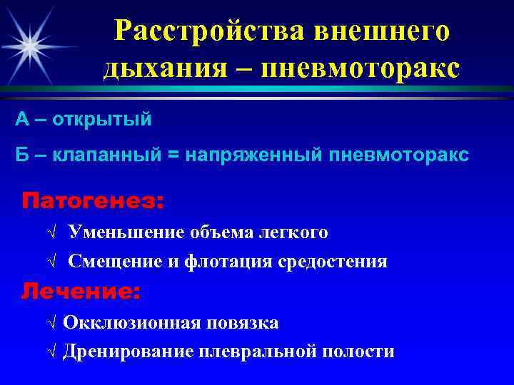 Расстройства внешнего дыхания – пневмоторакс А – открытый Б – клапанный = напряженный пневмоторакс