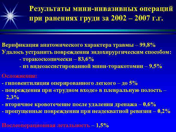 Результаты мини-инвазивных операций при ранениях груди за 2002 – 2007 г. г. Верификация анатомического