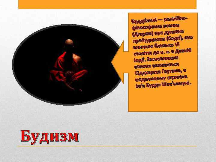 ігійно. Будди змлі — рел ня філософське вчен вне (Дгарма) про духо дгі), яке