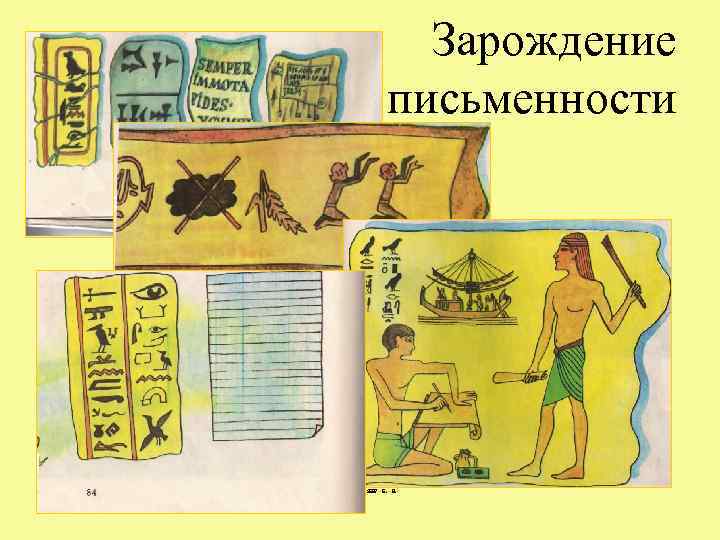 Зарождение письменности 6 Зак. 5687 Е. В. Саплина 