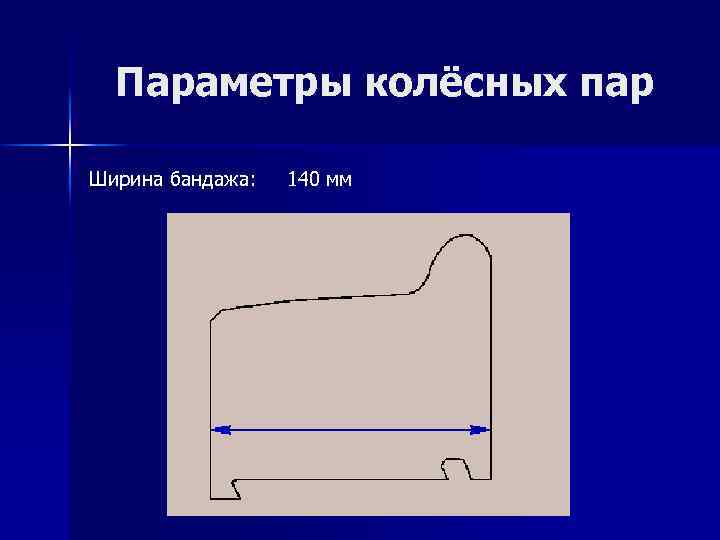 Параметры колёсных пар Ширина бандажа: 140 мм 