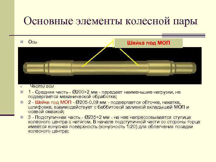 Основные элементы колесной пары n Ось Шейка под МОП Части оси n 1 -