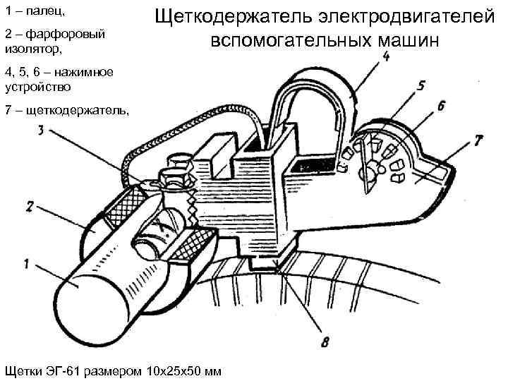 1 – палец, 2 – фарфоровый изолятор, Щеткодержатель электродвигателей вспомогательных машин 4, 5, 6