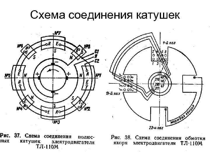 Схема соединения катушек 