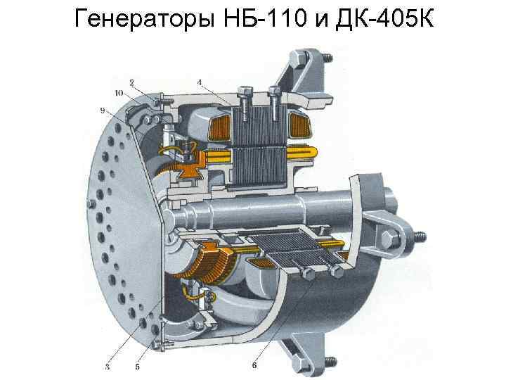 Генераторы НБ-110 и ДК-405 К 