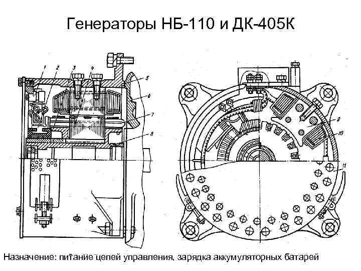 Генераторы НБ-110 и ДК-405 К Назначение: питание цепей управления, зарядка аккумуляторных батарей 