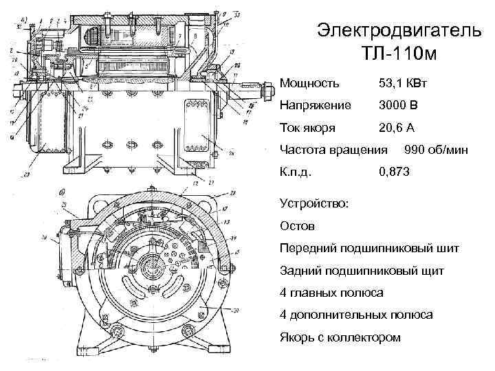 Вспомогательные машины эп1м