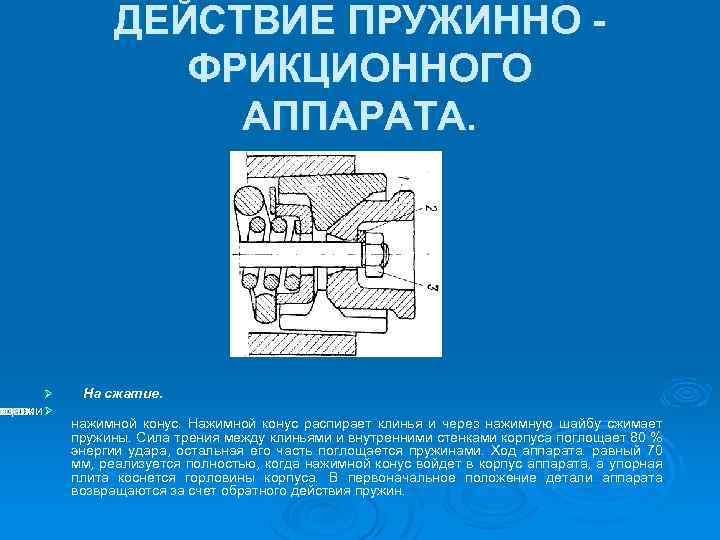 Ø ю ия виком Ø илие тся сцепки ез рез ДЕЙСТВИЕ ПРУЖИННО ФРИКЦИОННОГО АППАРАТА.