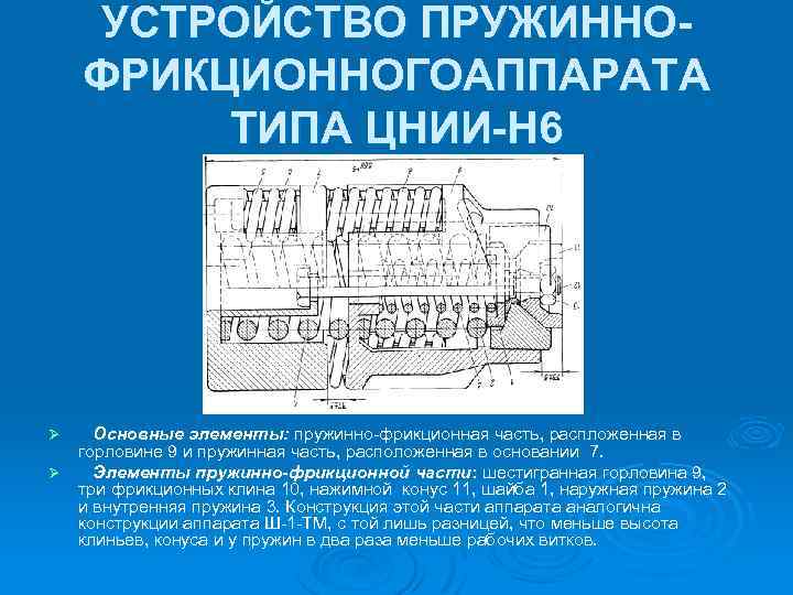 УСТРОЙСТВО ПРУЖИННОФРИКЦИОННОГОАППАРАТА ТИПА ЦНИИ-Н 6 Основные элементы: пружинно-фрикционная часть, распложенная в горловине 9 и
