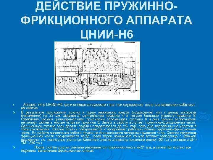 ДЕЙСТВИЕ ПРУЖИННОФРИКЦИОННОГО АППАРАТА ЦНИИ-Н 6 Ø Ø Ø Аппарат типа ЦНИИ-Н 6, как и