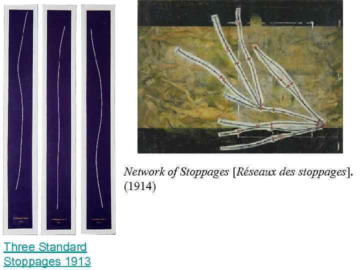 Network of Stoppages [Réseaux des stoppages]. (1914) Three Standard Stoppages 1913 